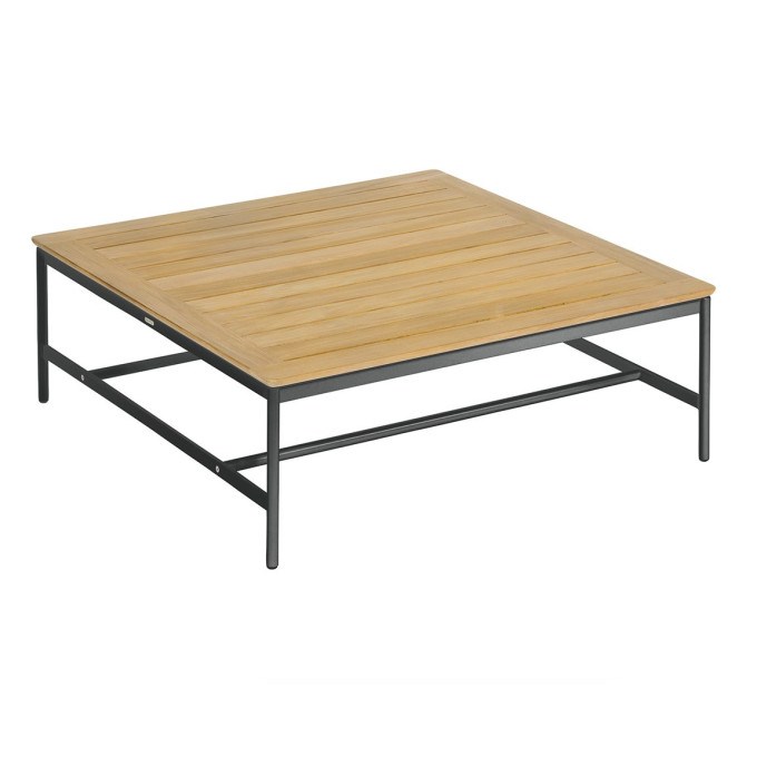 Barlow Tyrie Around Low Table 70